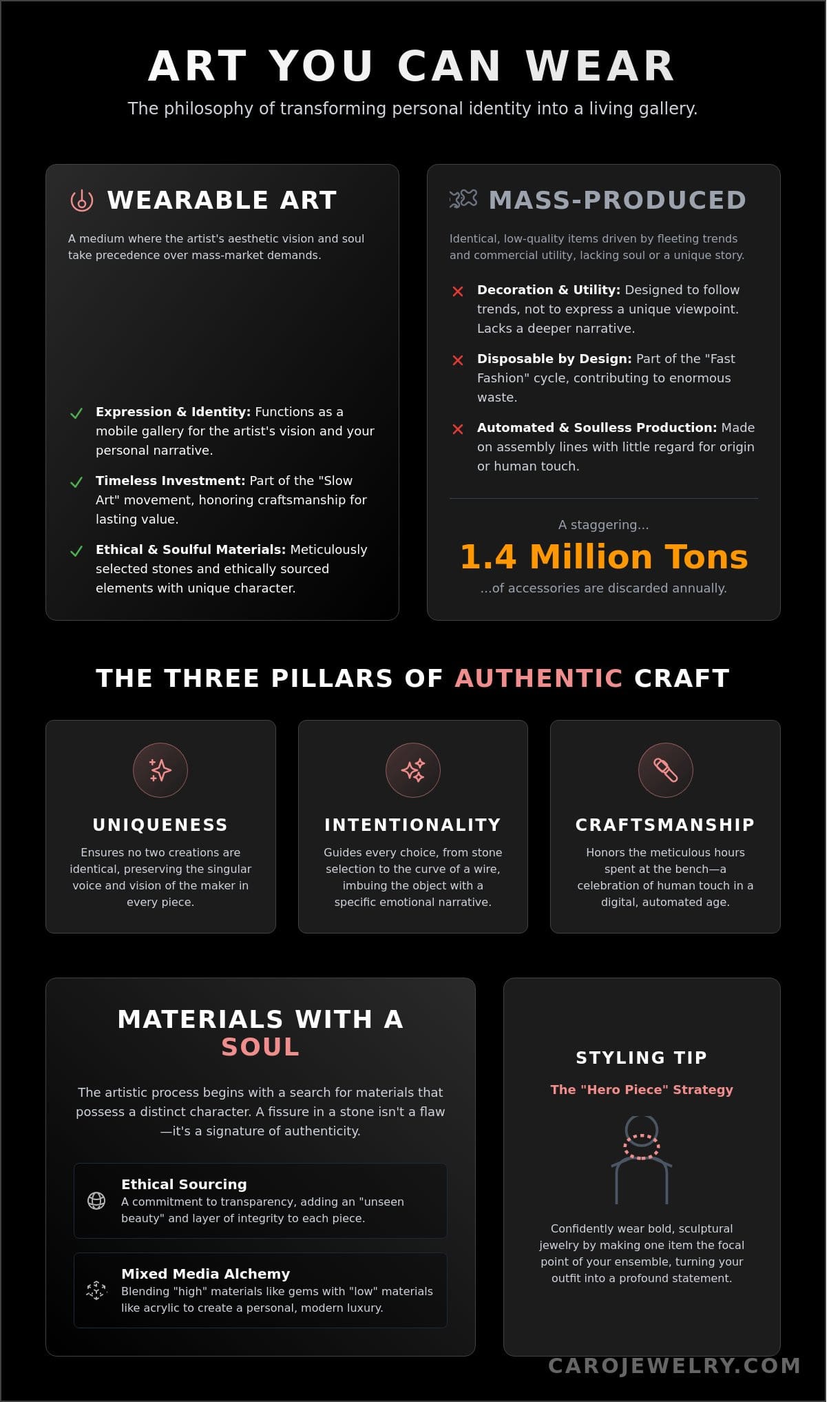 What Is Wearable Art? The Story Behind the Piece