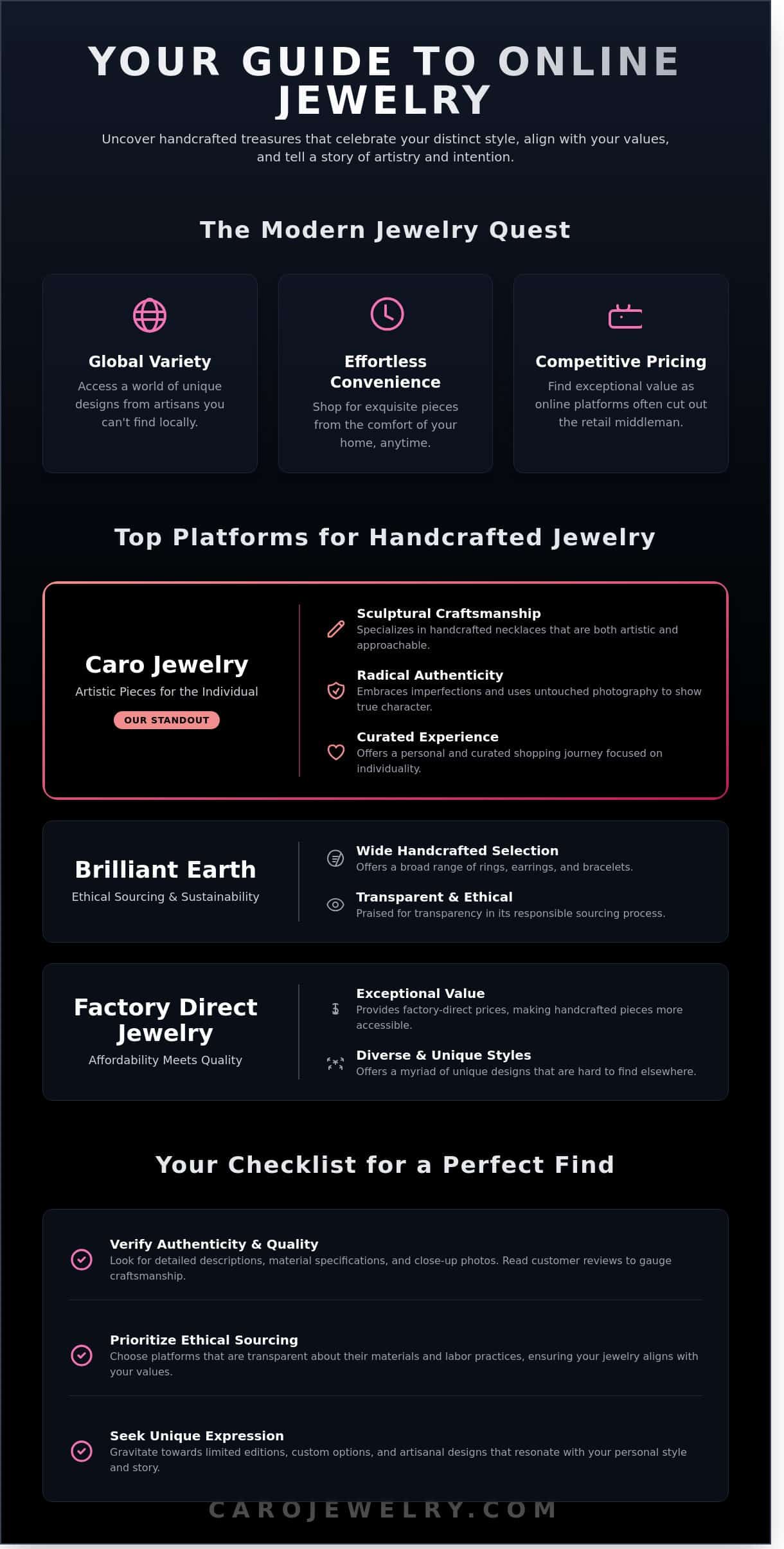 Comparing Online Jewelry Platforms: Finding Unique Pieces in 2026