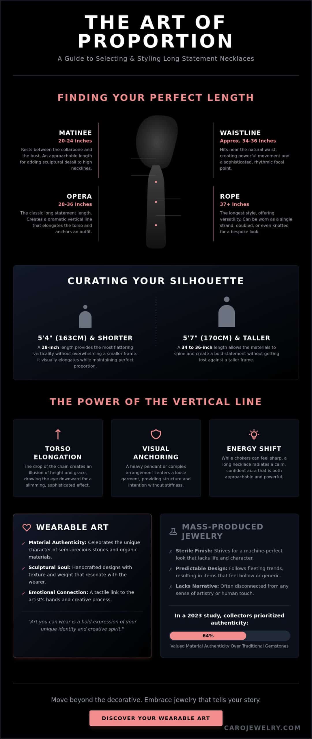 The Art of the Long Statement Necklace: A Guide to Curating Sculptural Silhouettes
