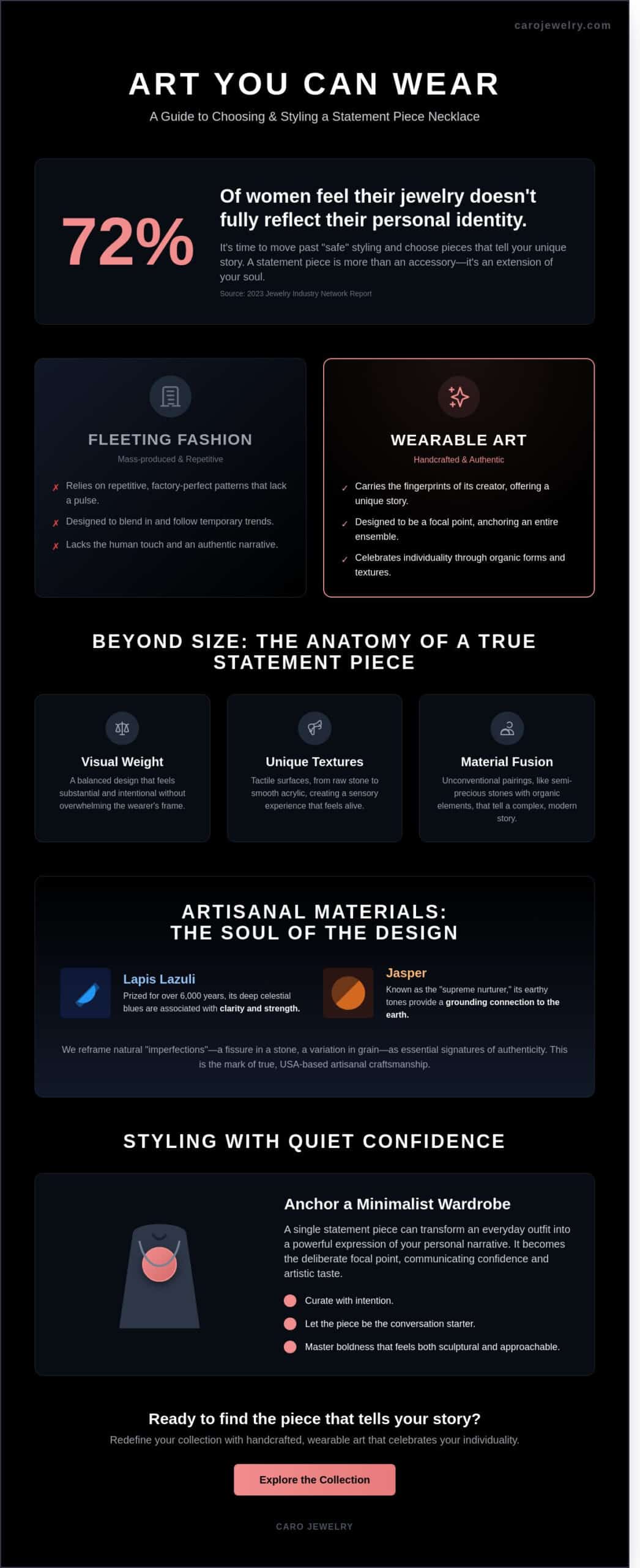 The Power of a Statement Piece Necklace: A Guide to Wearable Art