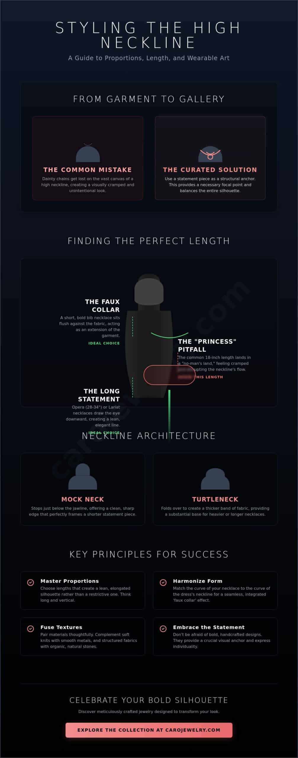 The Art of Selection: Choosing the Perfect Necklace for a High Neckline Dress